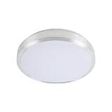 ΠΛΑΦΟΝΙΕΡΑ LED ΟΡΟΦΗΣ 15W 3000K