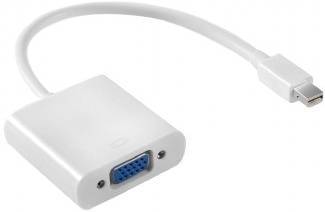 FTT14-036 Mini DisplayPort to VGA Converter