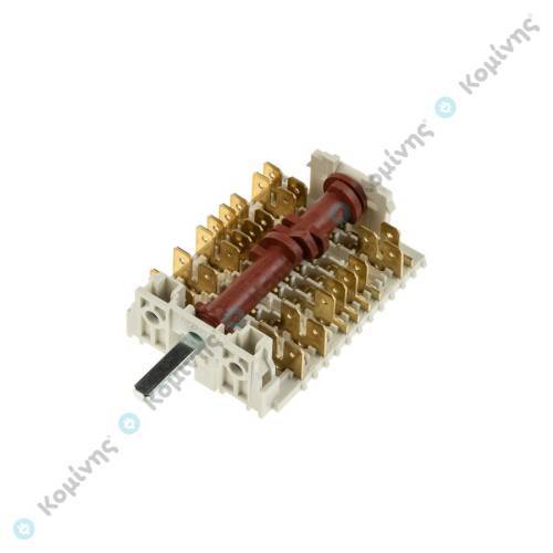 ΔΙΑΚΟΠΤΗΣ ΦΟΥΡΝΟΥ AMICA