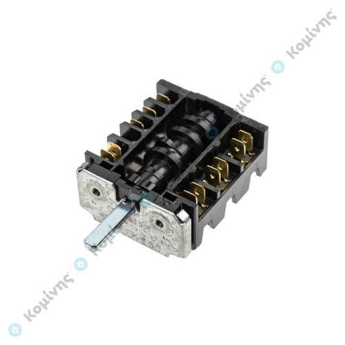 ΔΙΑΚΟΠΤΗΣ ΕΣΤΙΑΣ  4Θ EGO