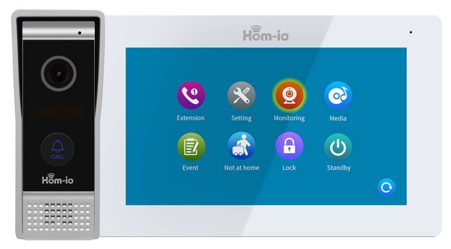 HOM-IO SMART ΚΙΤ Σετ Θυροτηλεόρασης Έγχρωμο 1080P HD
