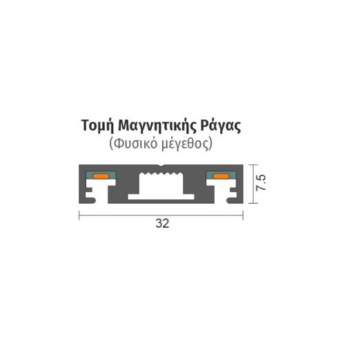 ΡΑΓΑ ΜΑΓΝΗΤΙΚΗ 1M